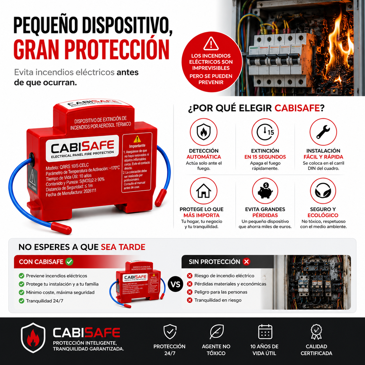 CabiSafe® | Mini extintor automático para cuadros eléctricos - PACK 2 UNIDADES